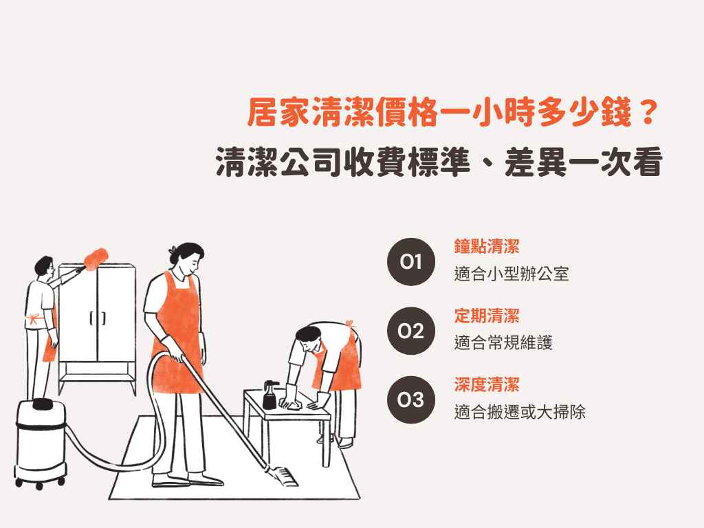 【三峽】居家清潔價格一小時多少錢？清潔公司收費標準、差異一次看