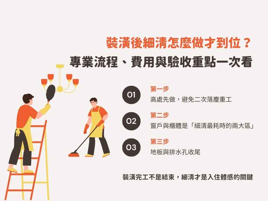 裝潢後細清怎麼做才到位?台北清潔公司專業流程、費用與驗收重點一次看